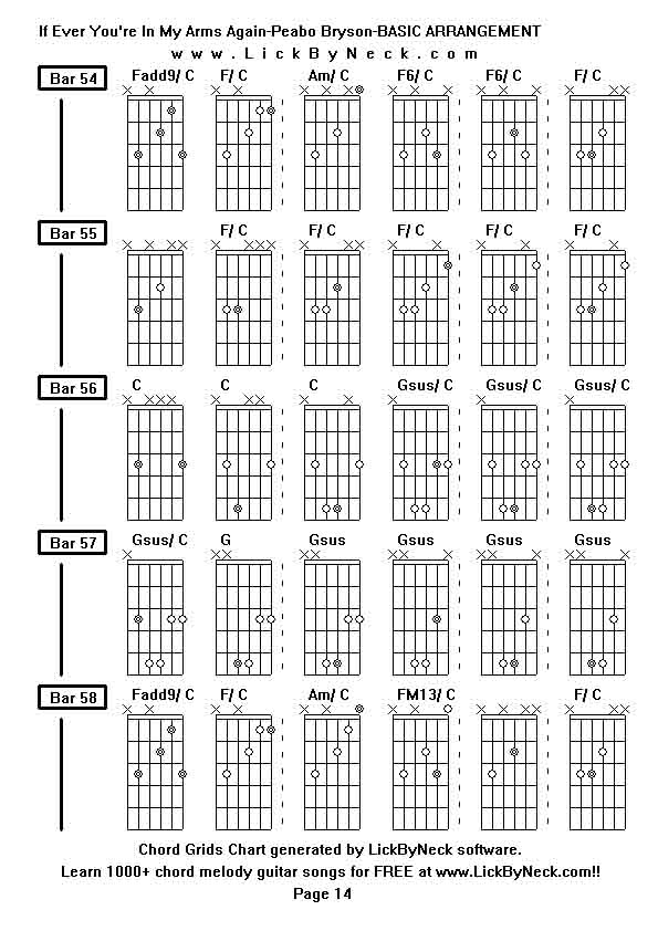 Chord Grids Chart of chord melody fingerstyle guitar song-If Ever You're In My Arms Again-Peabo Bryson-BASIC ARRANGEMENT,generated by LickByNeck software.